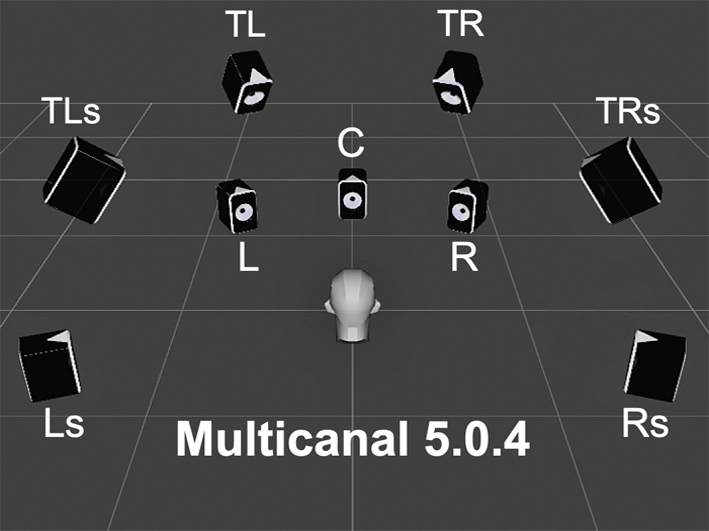 Multicanal 5.0.4